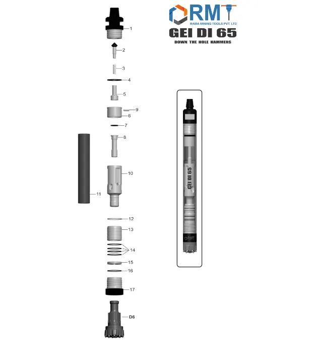 GEI DI 65